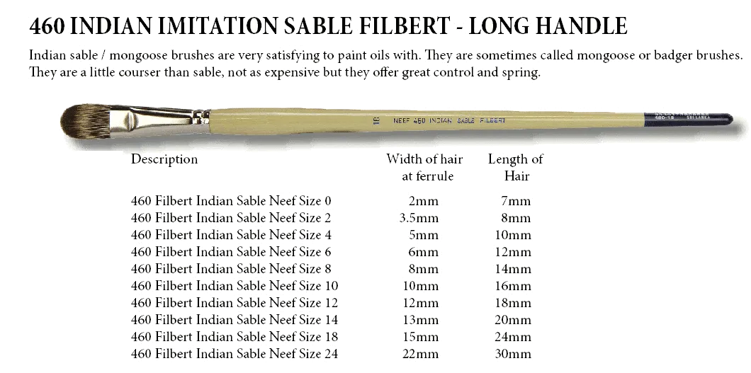 460 Neef Indian Sable Filbert
