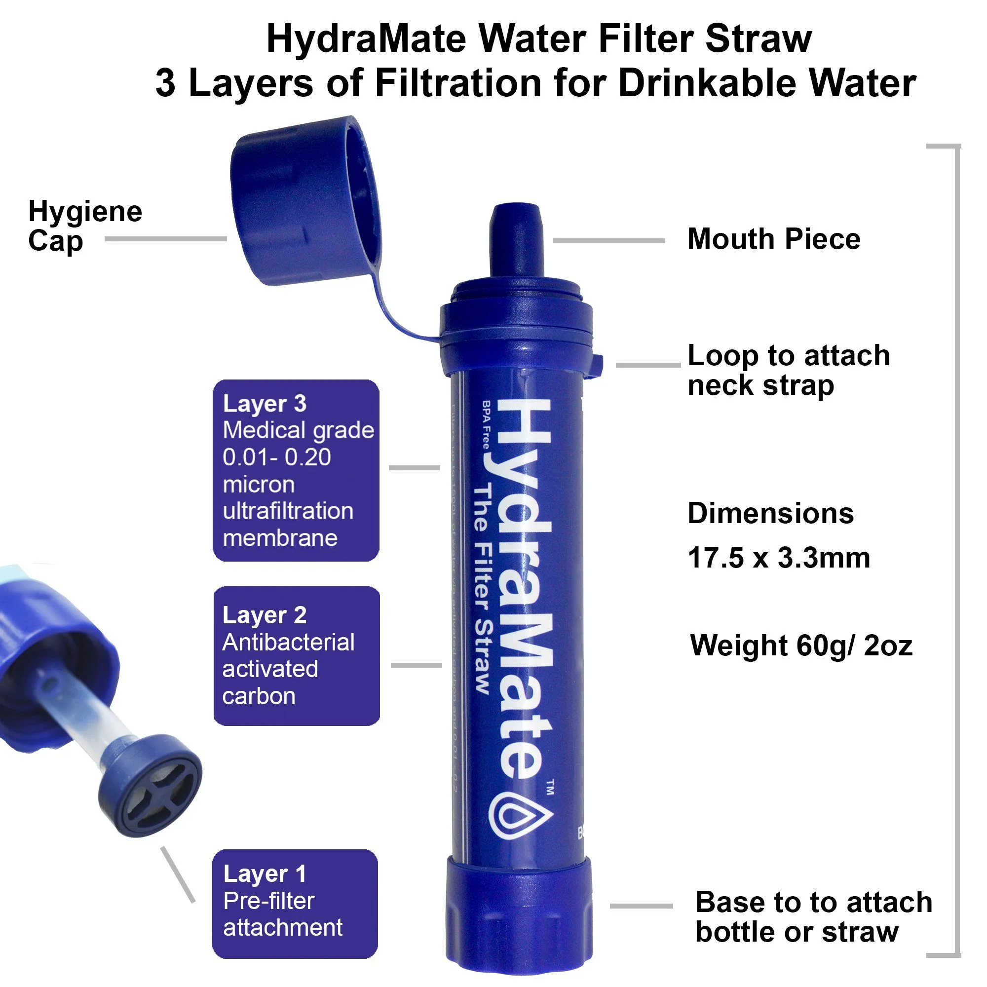 HydraMate Water Filter Straw